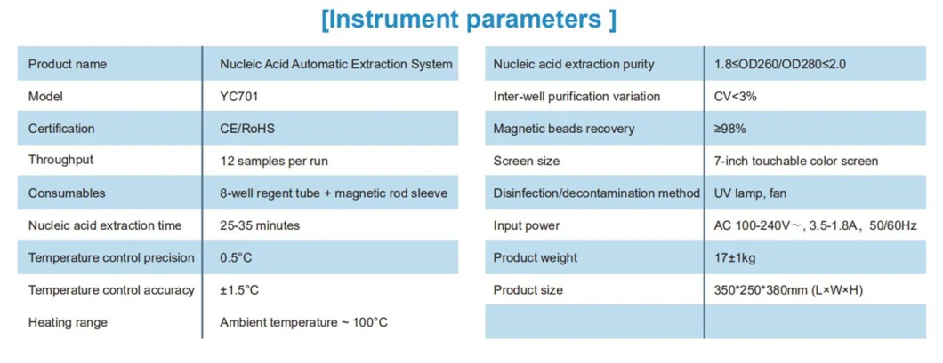 Techstar Automatic Nucleic Acid Extraction Instruments Yc701 Diagnostic Rapid Kit