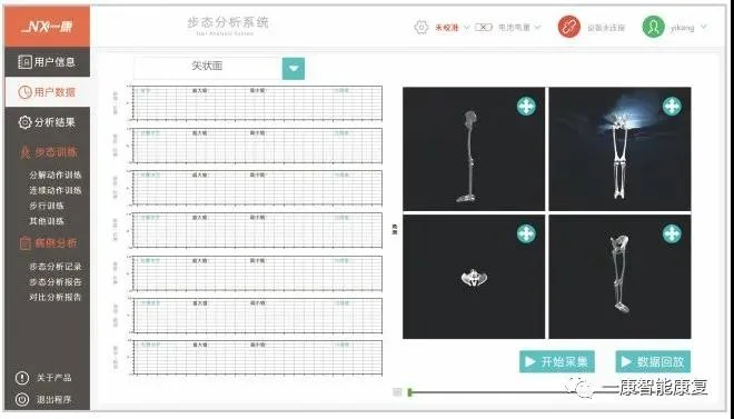 Gait Analysis Lower Extremity Rehabilitation Physiotherapy Equipment